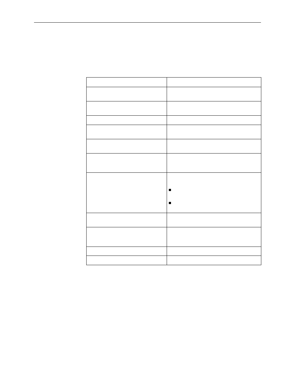 Show command summary, Table d-1, show commands | Paradyne CSU User Manual | Page 418 / 470