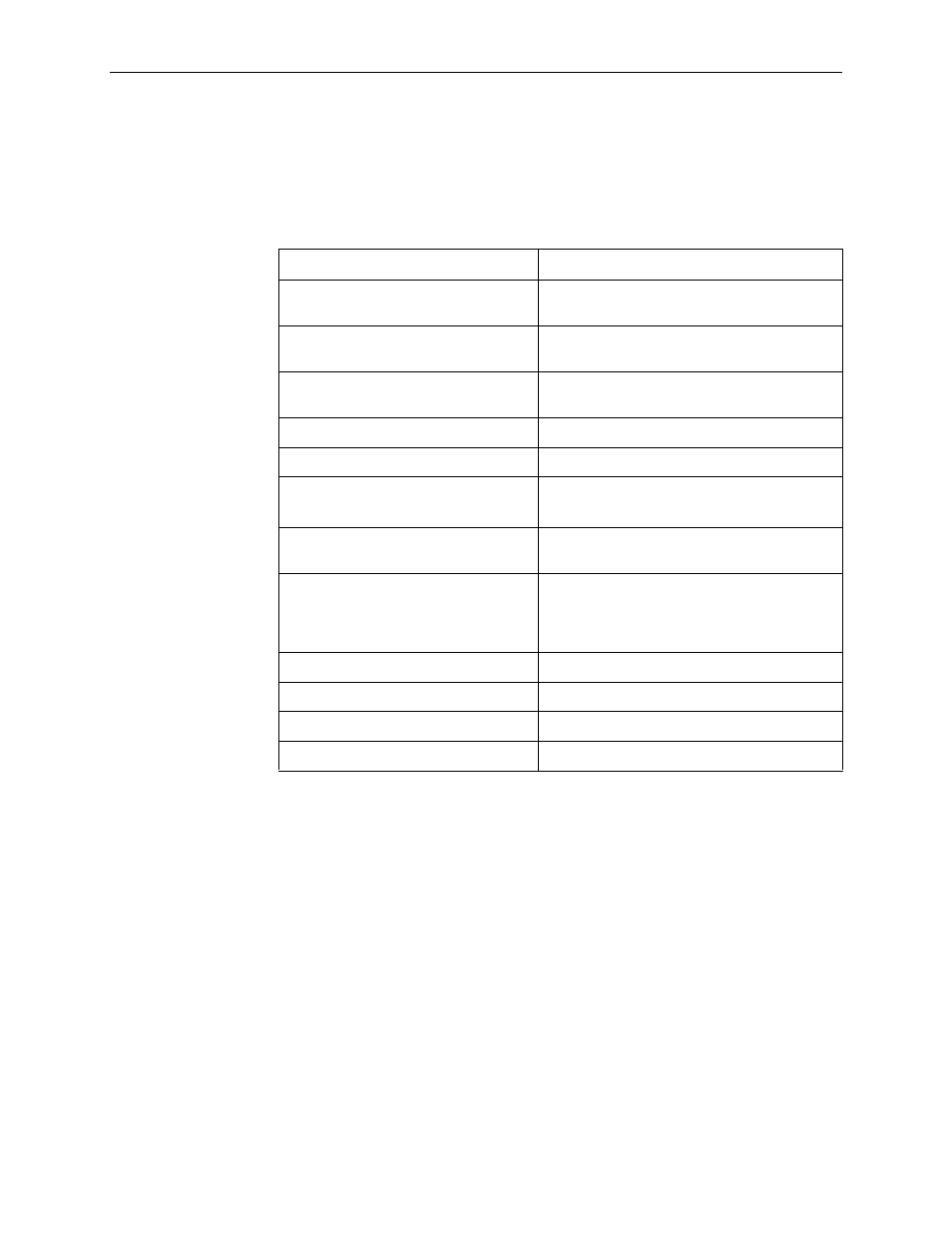 Access control and system level command summary | Paradyne CSU User Manual | Page 419 / 470