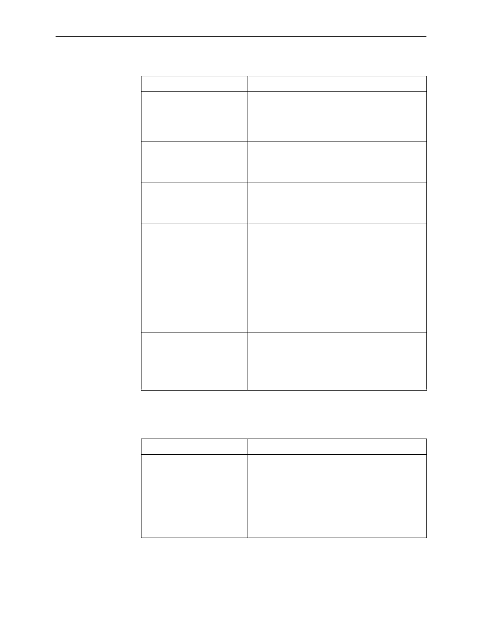 Table f-3 | Paradyne CSU User Manual | Page 445 / 470