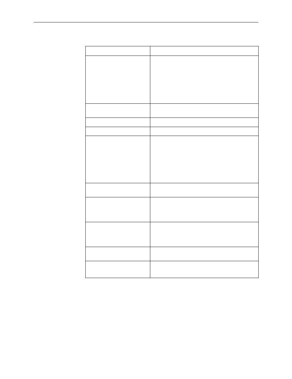 Table f-4 | Paradyne CSU User Manual | Page 447 / 470