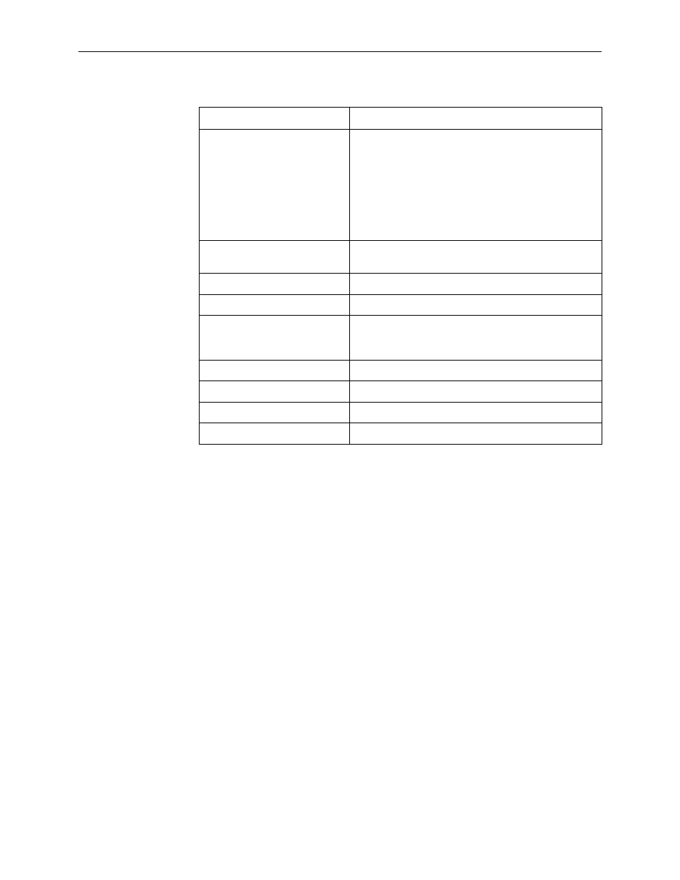 Table f-5 | Paradyne CSU User Manual | Page 448 / 470
