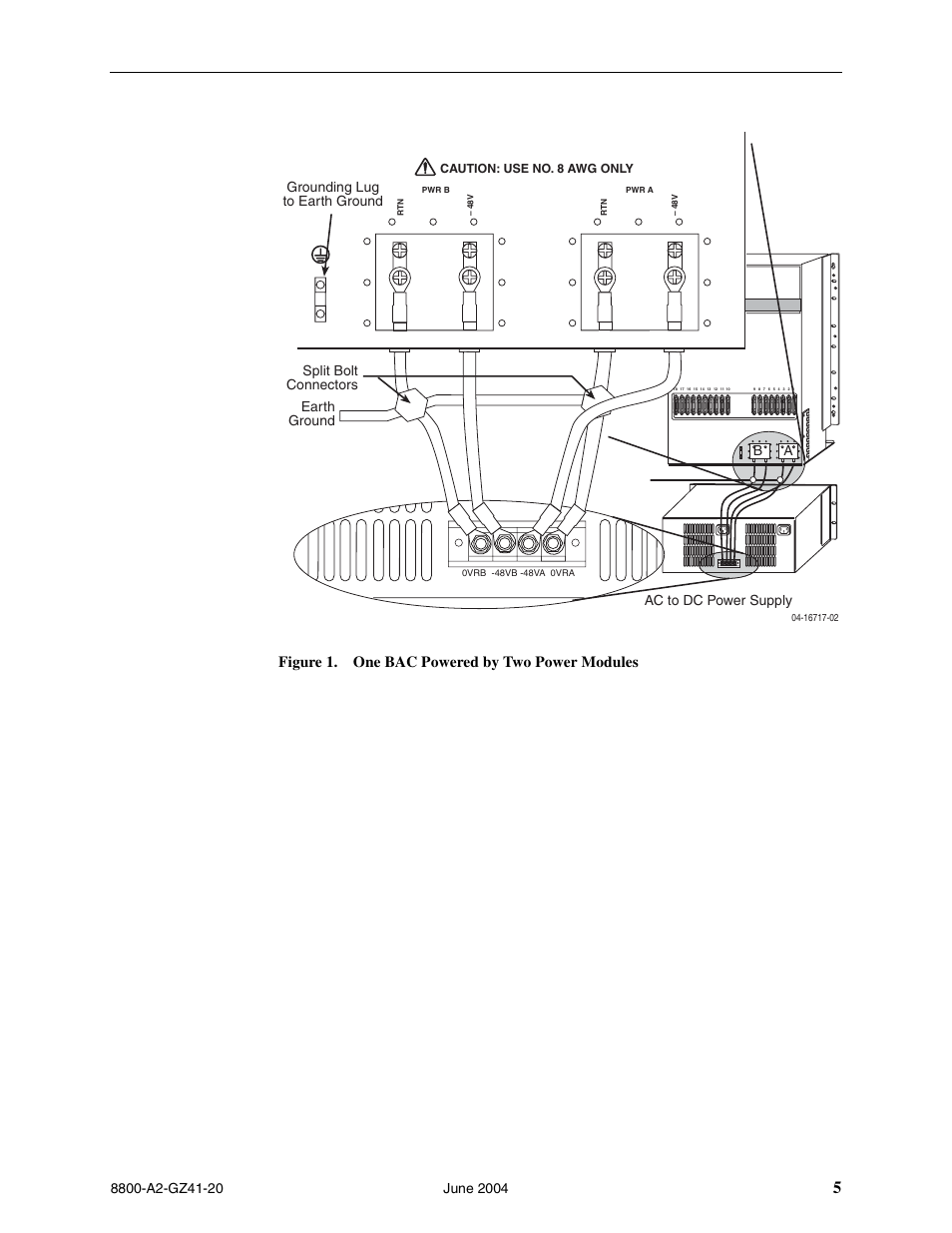 Figure 1. one bac powered by two power modules | Paradyne Broadband Access Concentrator 8820 User Manual | Page 5 / 10