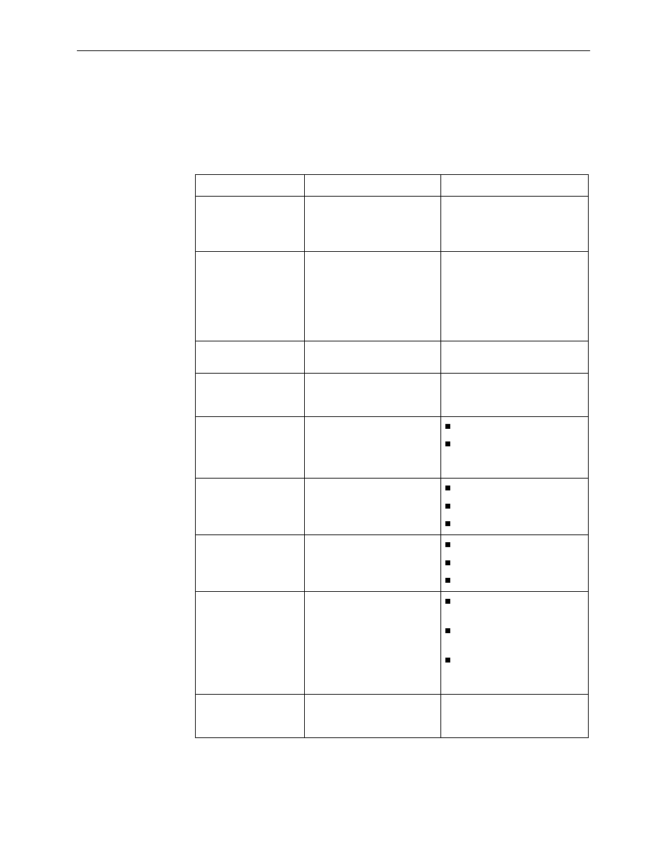 Device messages | Paradyne 8784 User Manual | Page 65 / 110