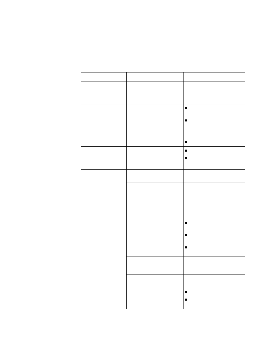 Troubleshooting | Paradyne 8784 User Manual | Page 67 / 110
