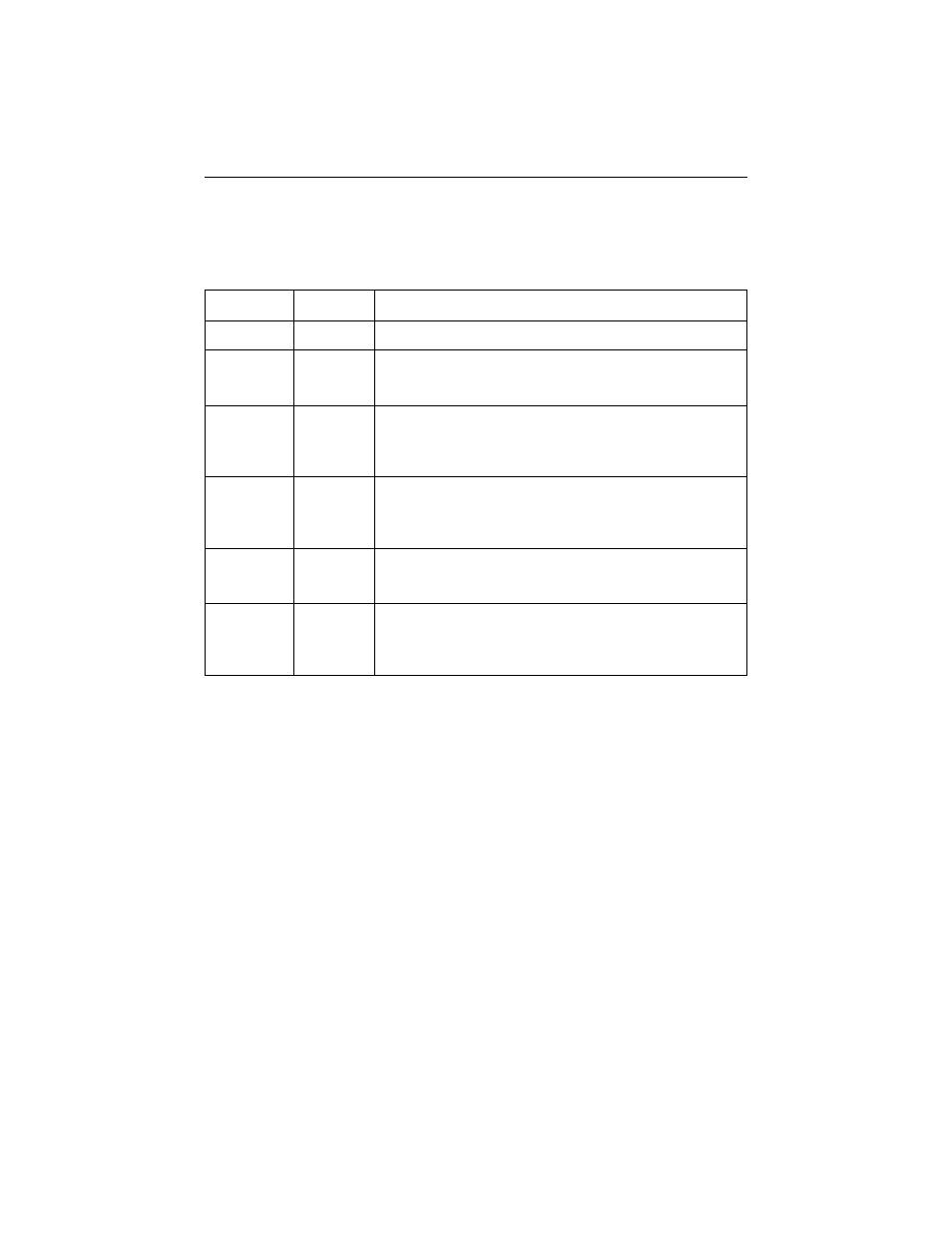 Status leds | Paradyne 6350-A4 User Manual | Page 8 / 24