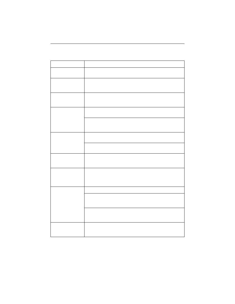 Troubleshooting | Paradyne 6350-A4 User Manual | Page 9 / 24