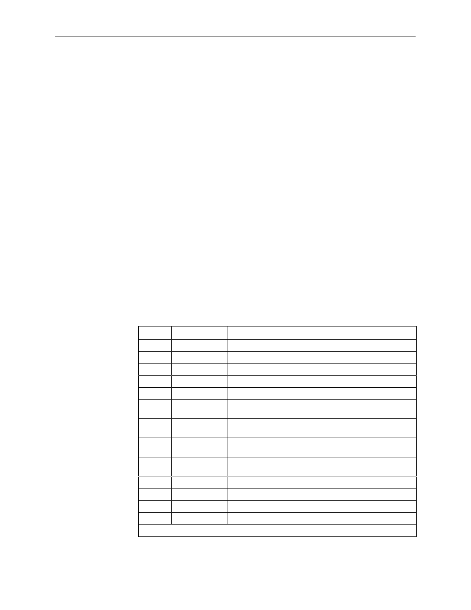 Troubleshooting | Paradyne HOTWIRE 8310 MVL User Manual | Page 77 / 98