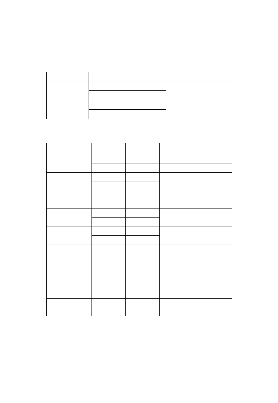 Table 5. alarm configuration options | Paradyne ACCULINK 3151 CSU User Manual | Page 11 / 14