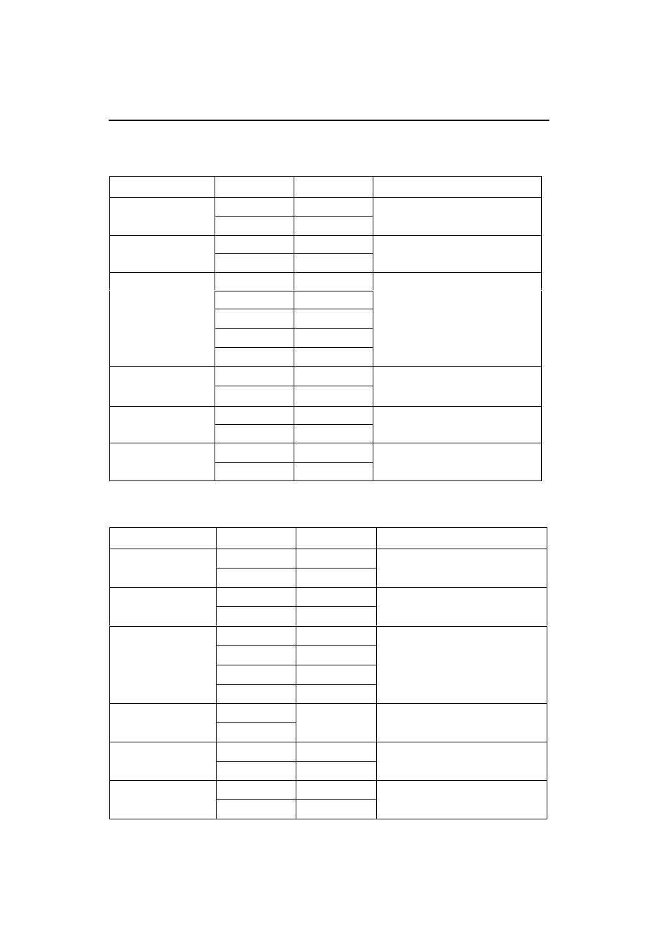 Table 1. dte interface configuration options | Paradyne ACCULINK 3151 CSU User Manual | Page 7 / 14