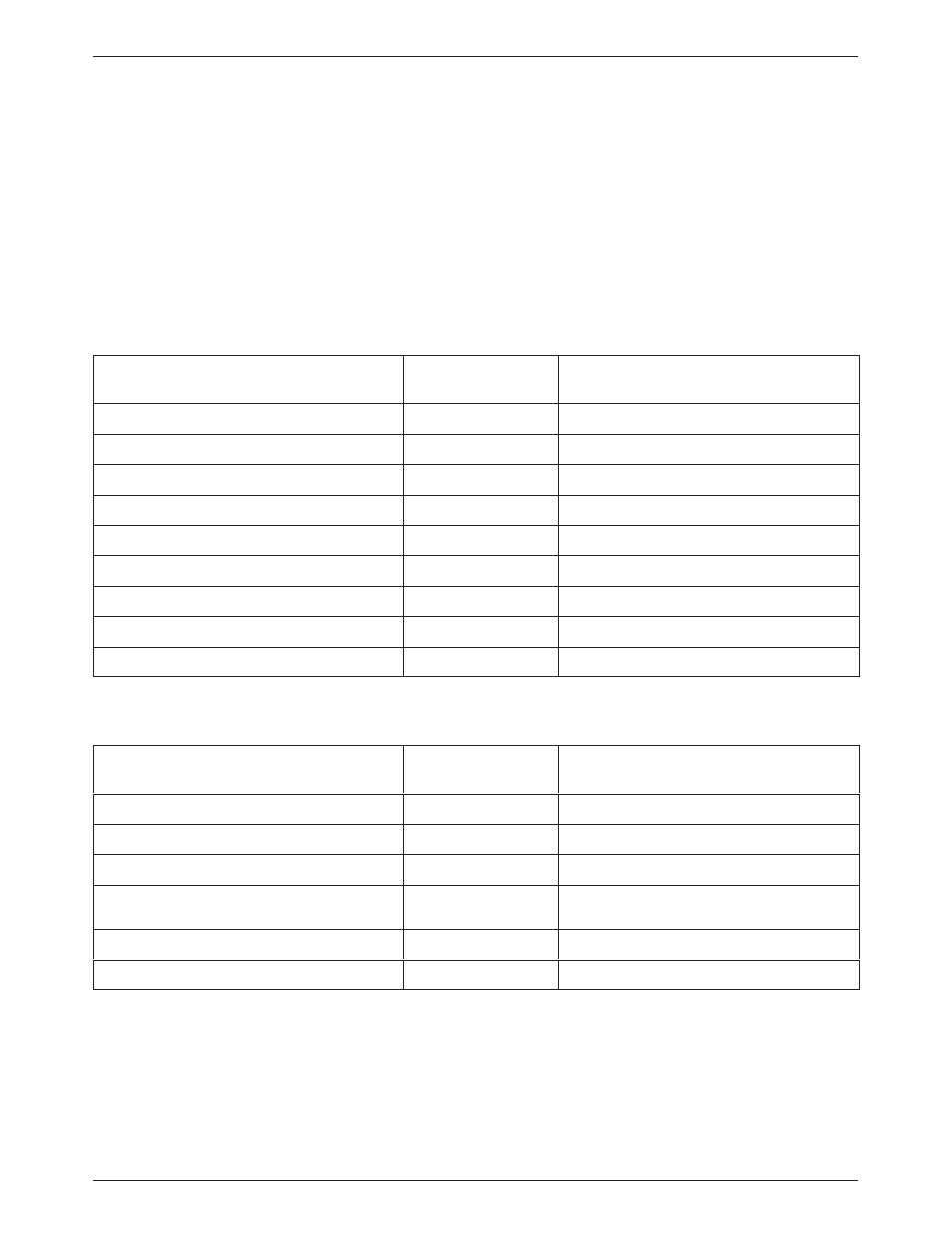 Configuration worksheets for the ati, G-13 | Paradyne 3163 User Manual | Page 135 / 155