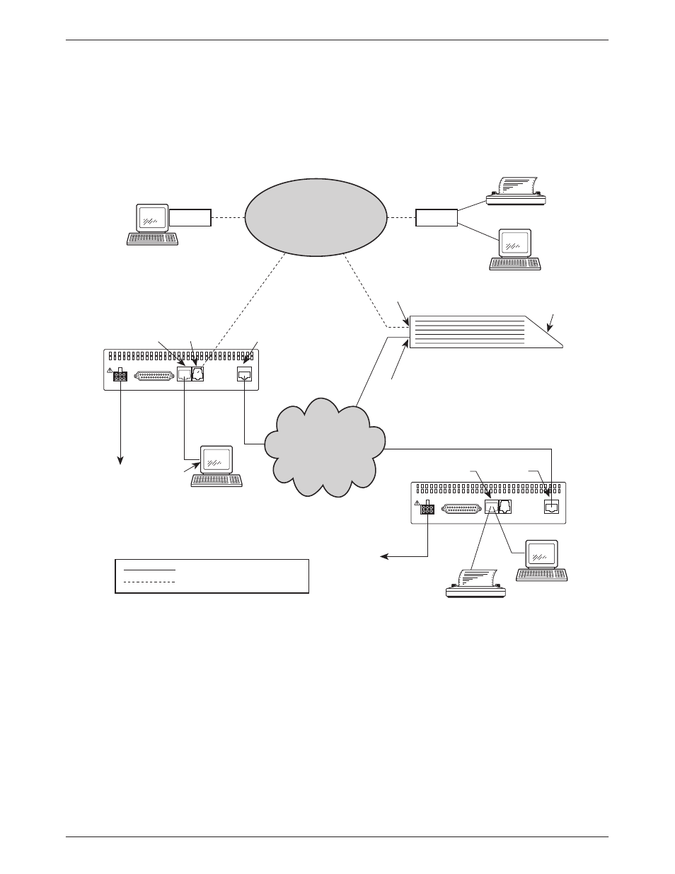 Cabling examples | Paradyne 3163 User Manual | Page 20 / 155