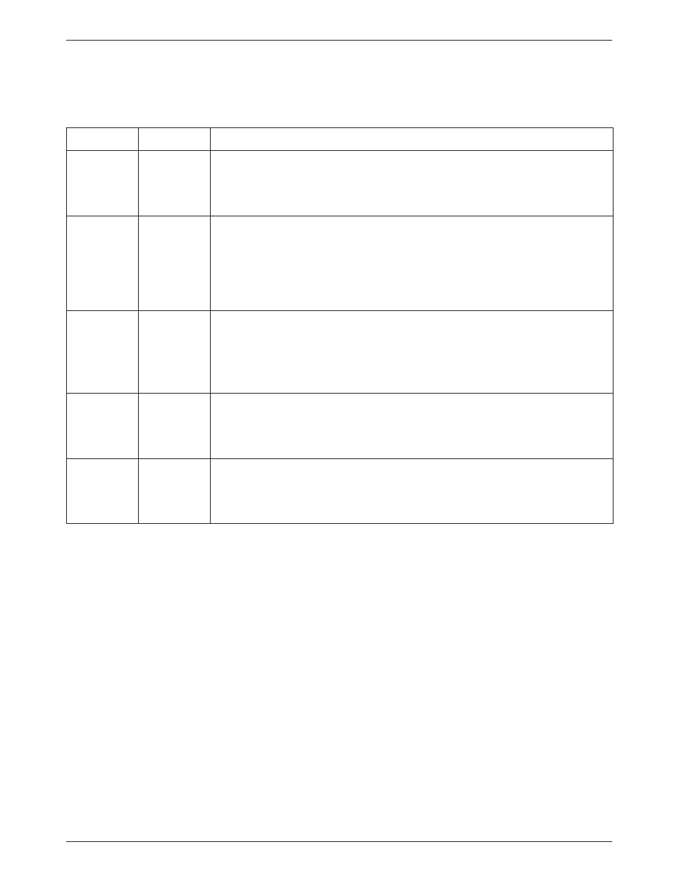 Data ports, Table 3-3 | Paradyne 3163 User Manual | Page 28 / 155