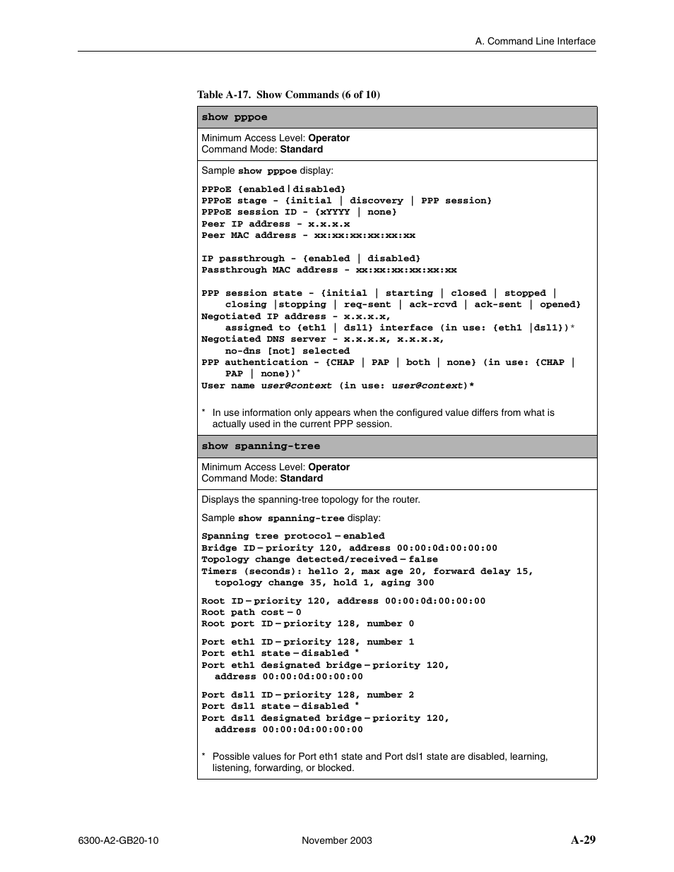 Paradyne 6342 User Manual | Page 103 / 146