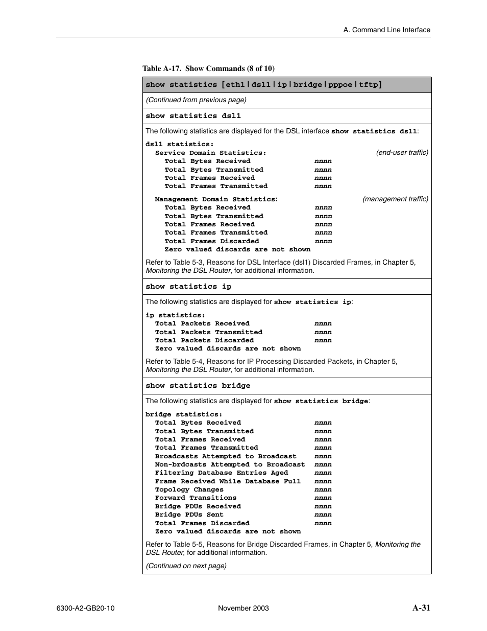 Show statistics bridge, Interface , fo | Paradyne 6342 User Manual | Page 105 / 146