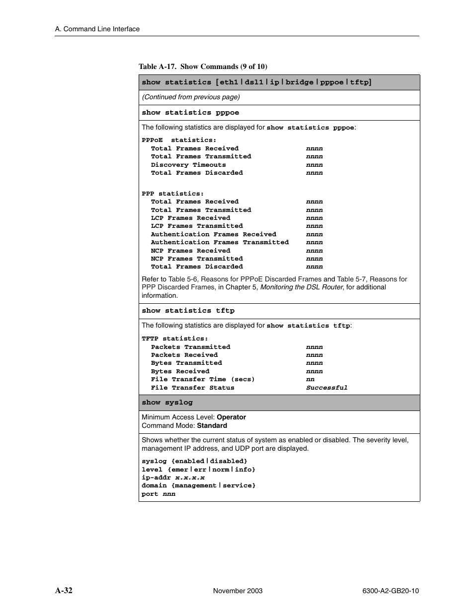Show statistics pppoe, Interface , fo | Paradyne 6342 User Manual | Page 106 / 146