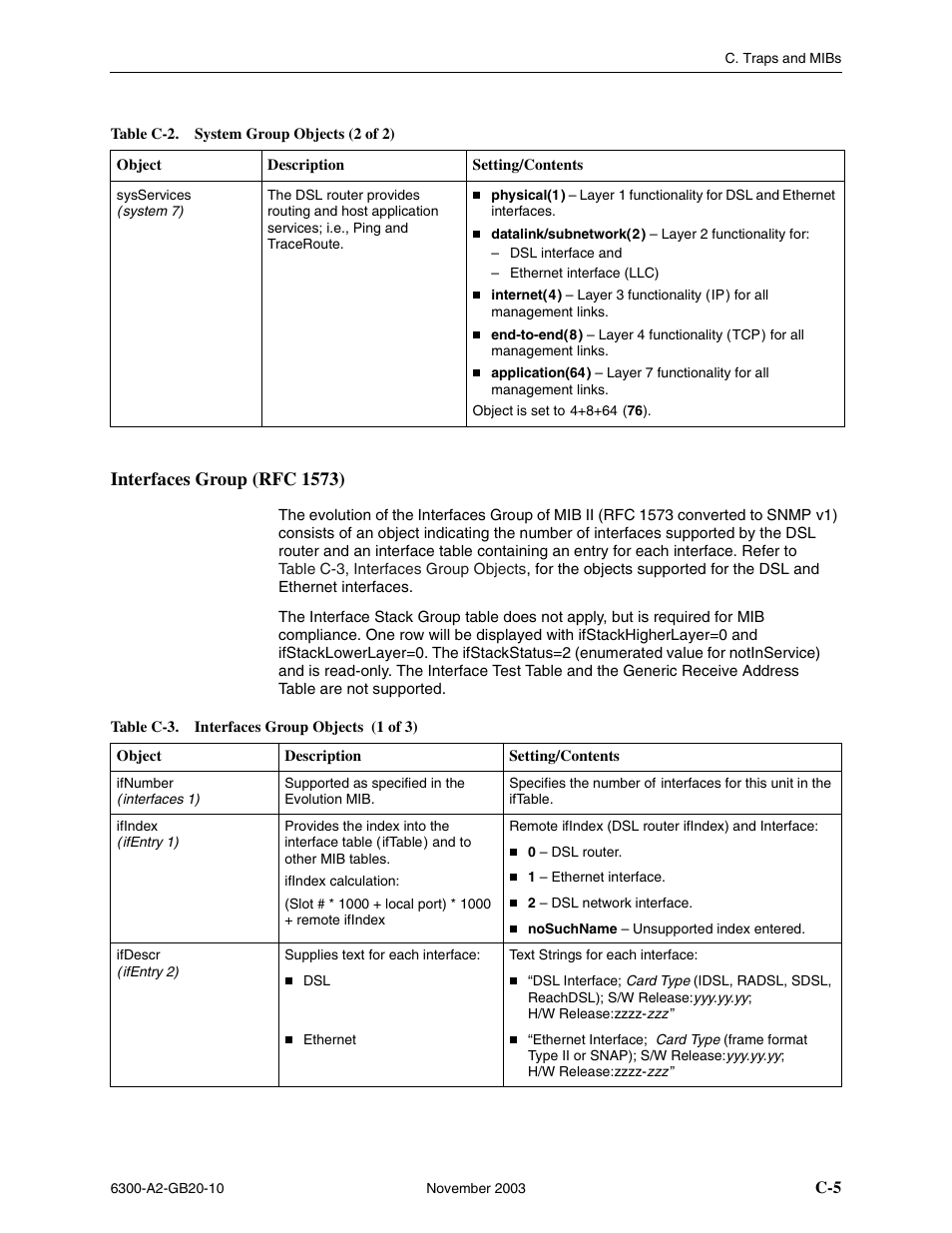 Interfaces group (rfc 1573) | Paradyne 6342 User Manual | Page 119 / 146