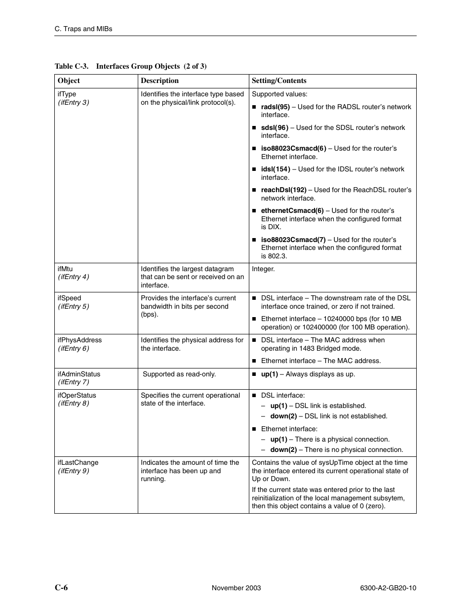 Paradyne 6342 User Manual | Page 120 / 146