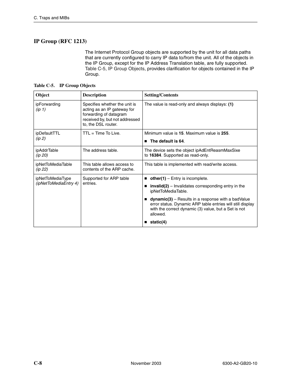 Ip group (rfc 1213) | Paradyne 6342 User Manual | Page 122 / 146