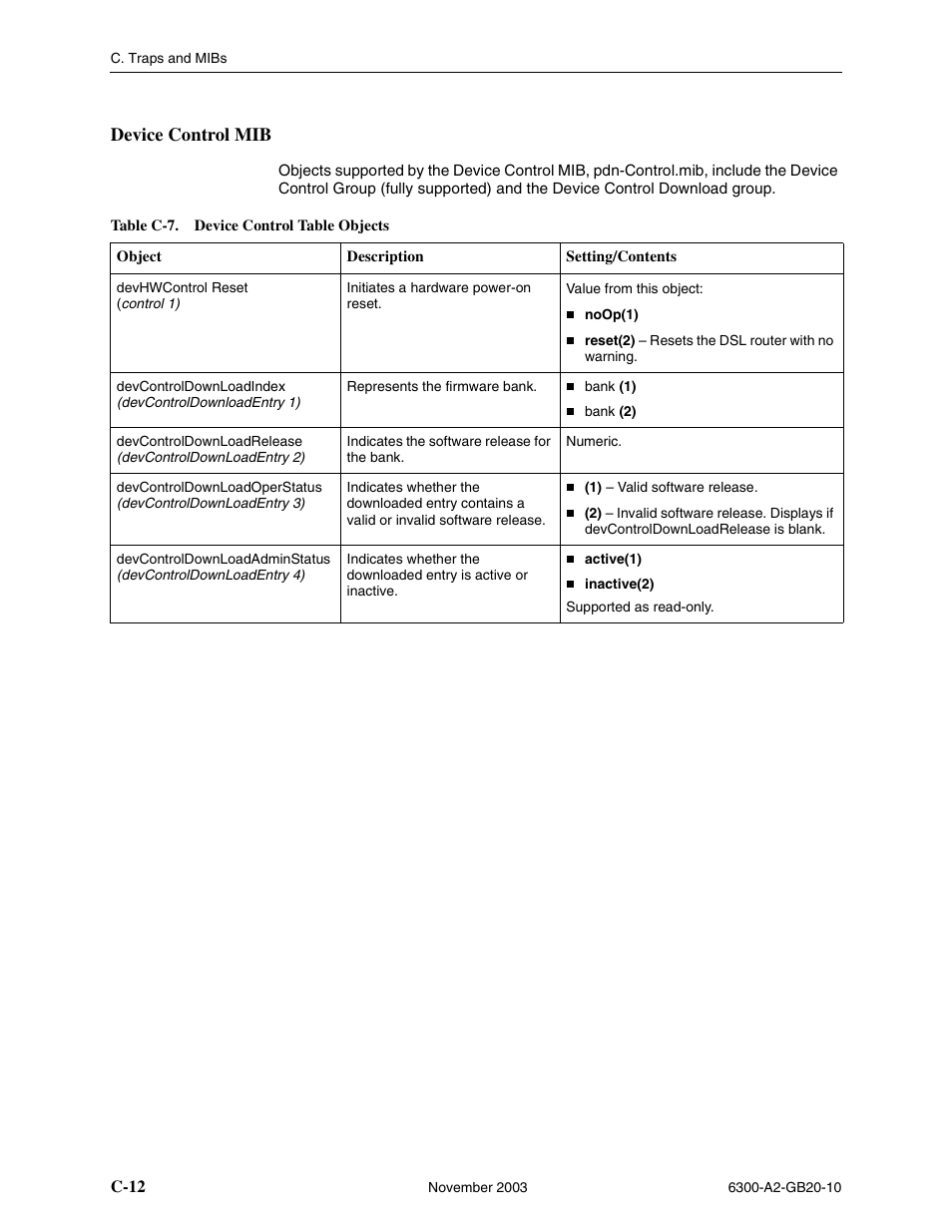 Device control mib, C-12 | Paradyne 6342 User Manual | Page 126 / 146