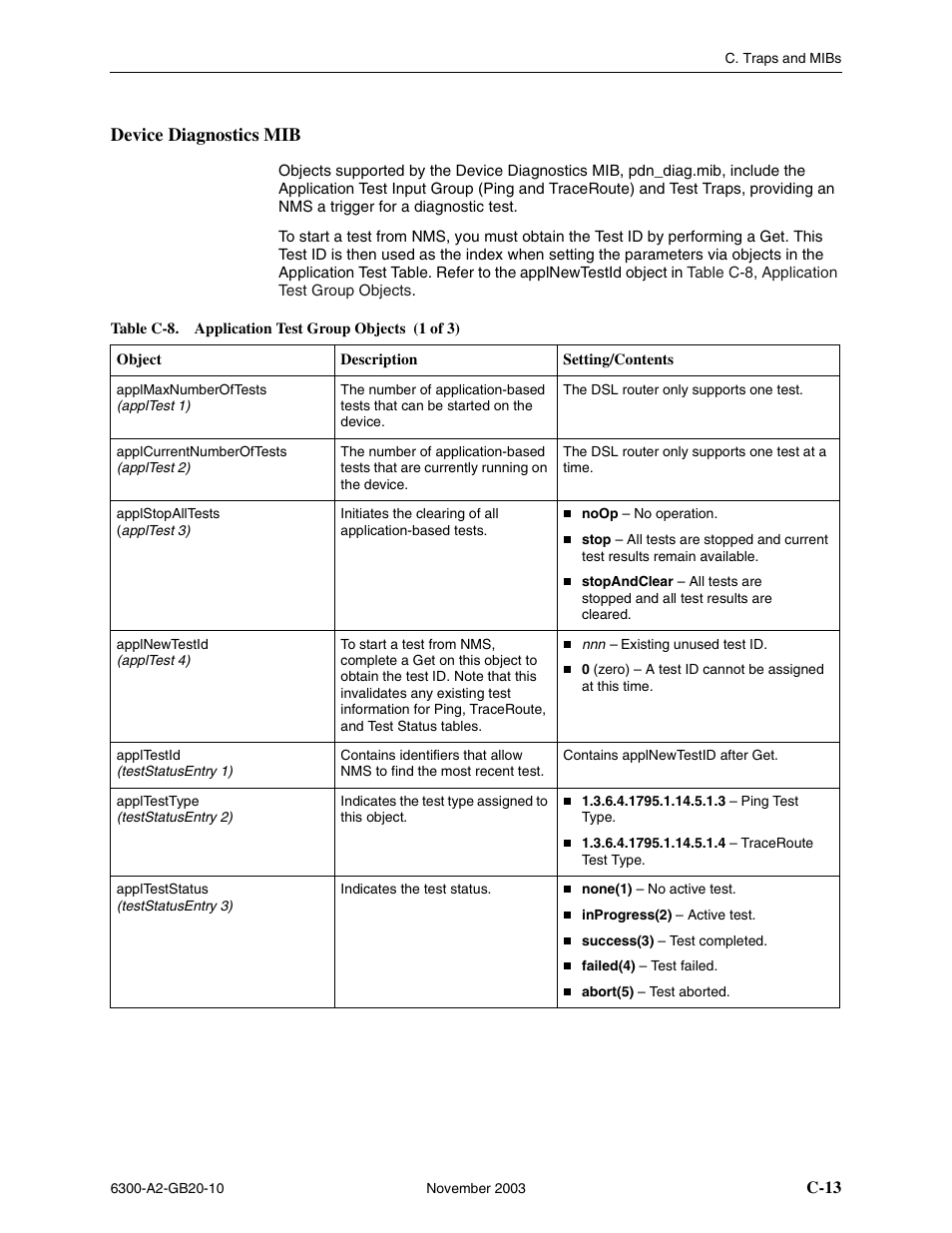 Device diagnostics mib, C-13 | Paradyne 6342 User Manual | Page 127 / 146
