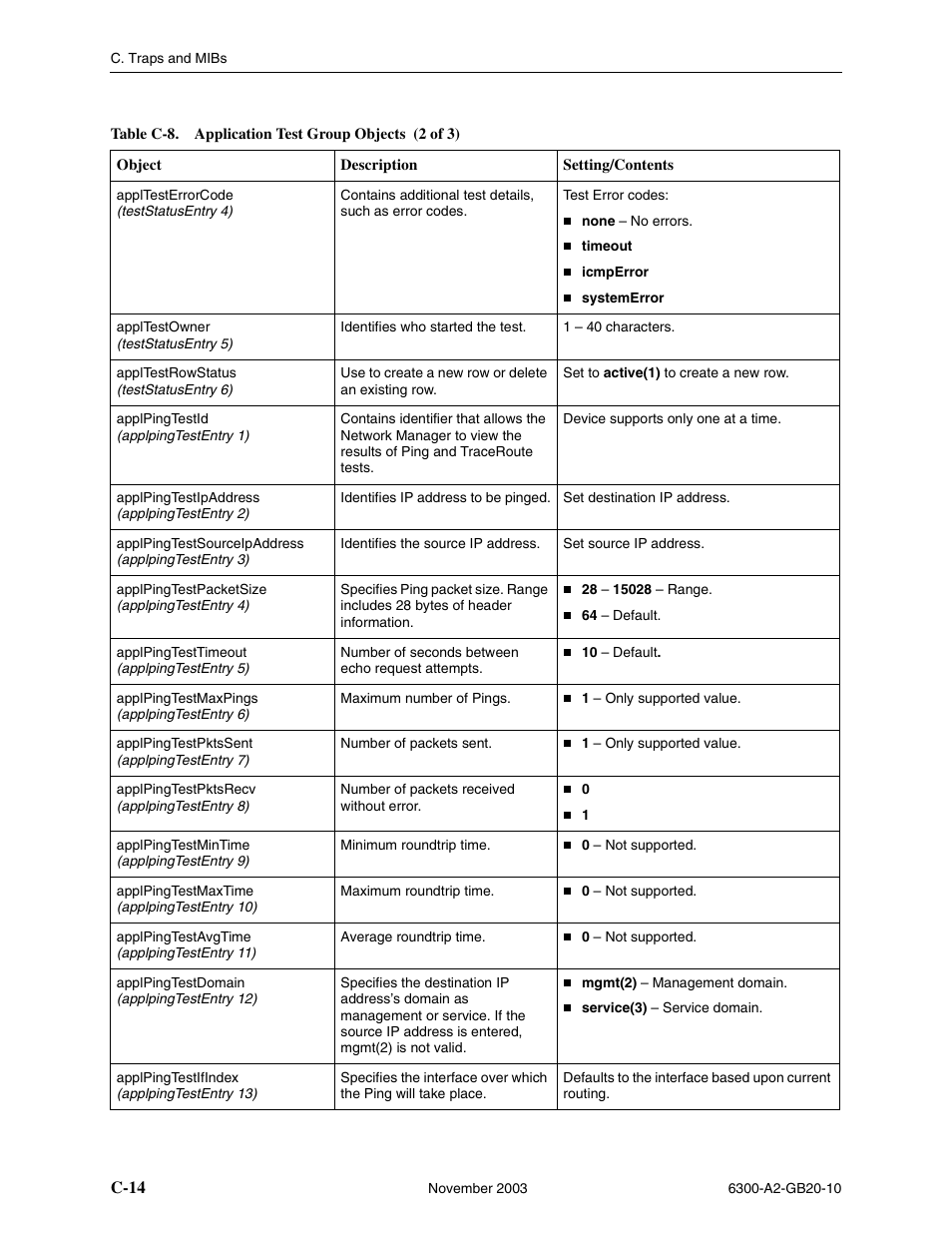 Paradyne 6342 User Manual | Page 128 / 146