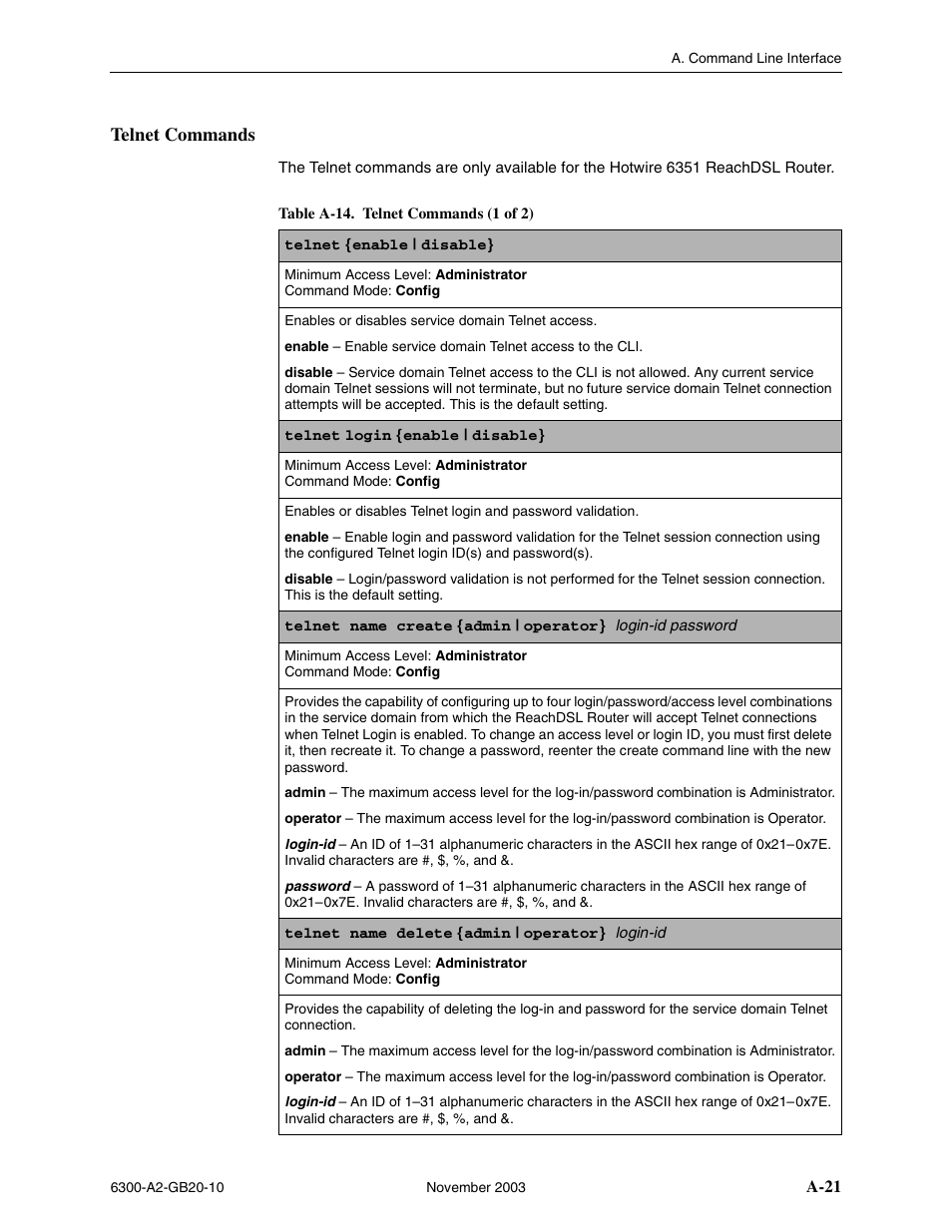 Telnet commands, A-21 | Paradyne 6342 User Manual | Page 95 / 146