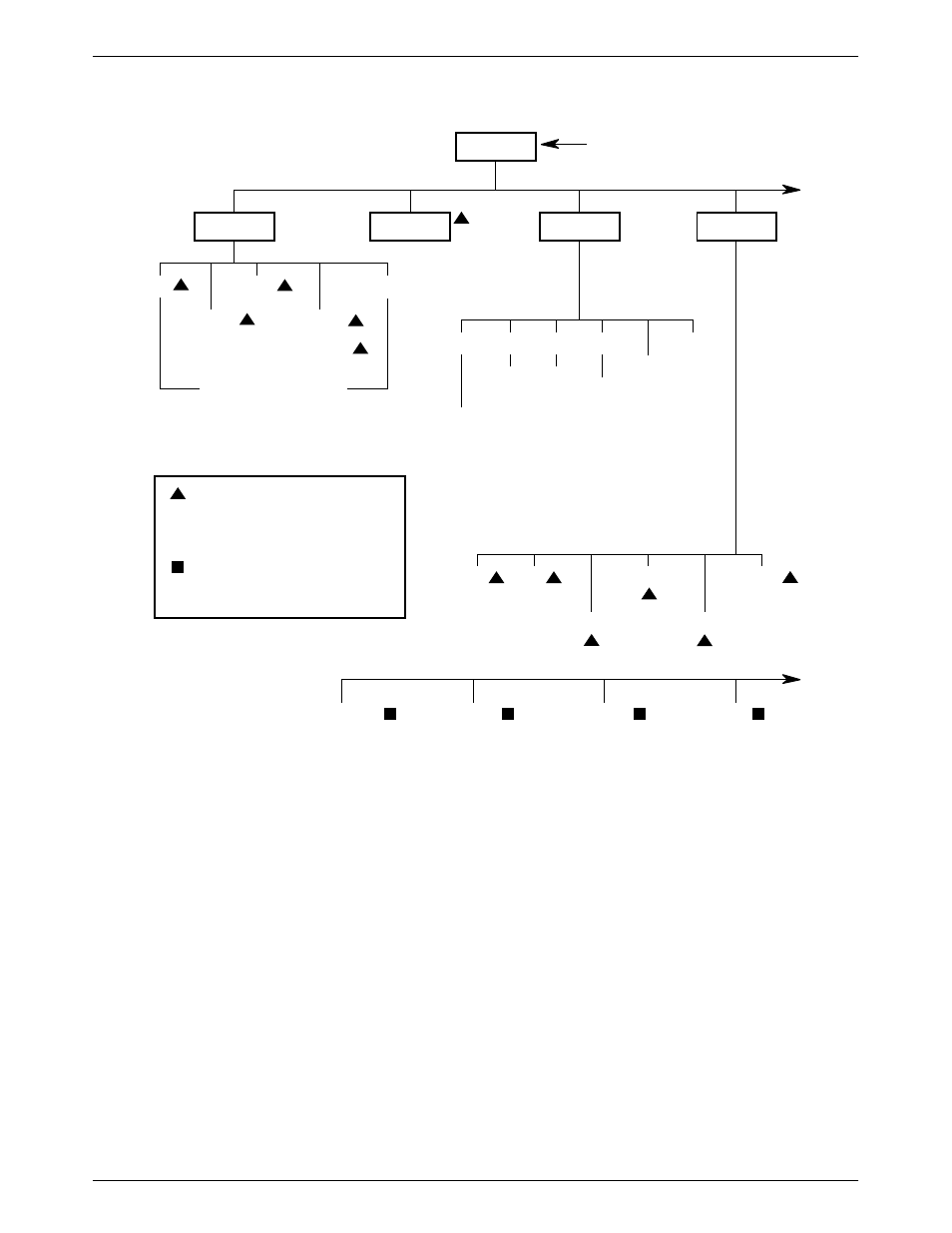 Paradyne 3810 User Manual | Page 162 / 204