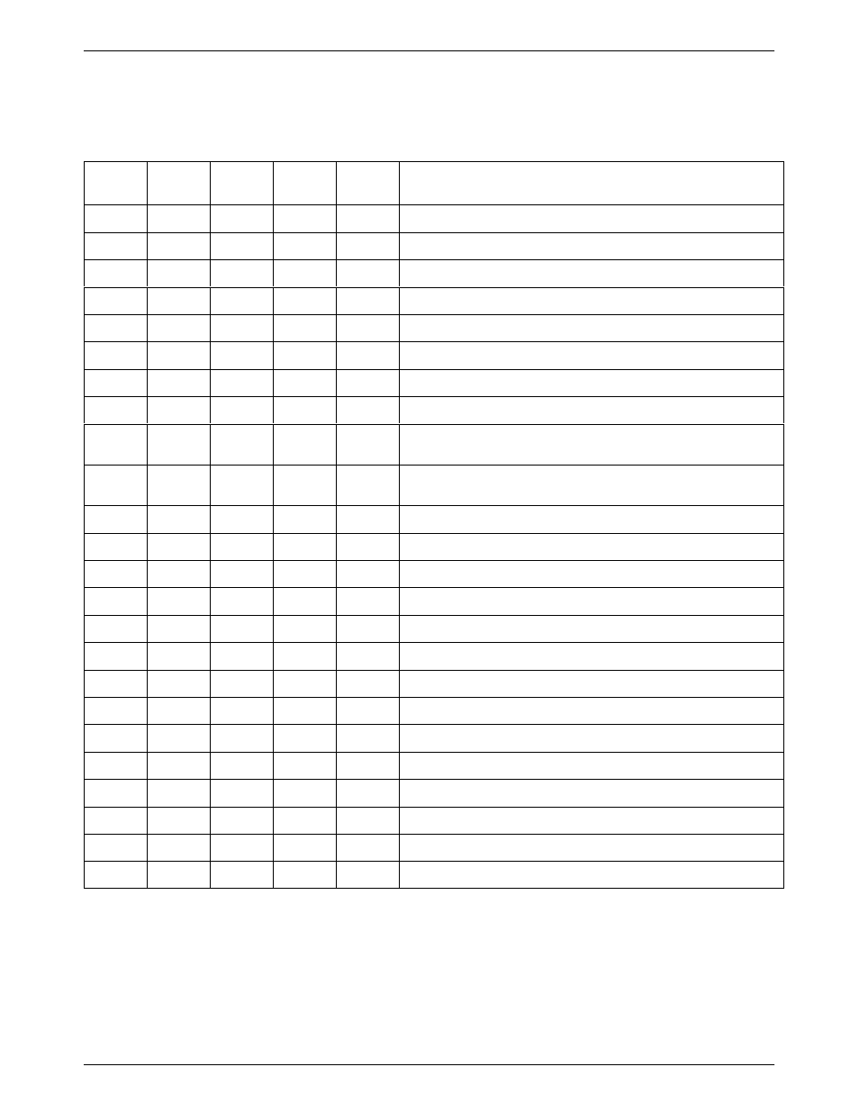 Eia-232-d pin assignments | Paradyne 3810 User Manual | Page 176 / 204