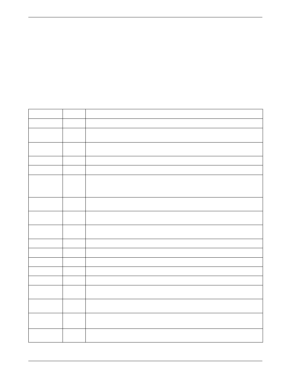 Status indicators, Model 3810 and model 3811 dcp leds | Paradyne 3810 User Manual | Page 31 / 204