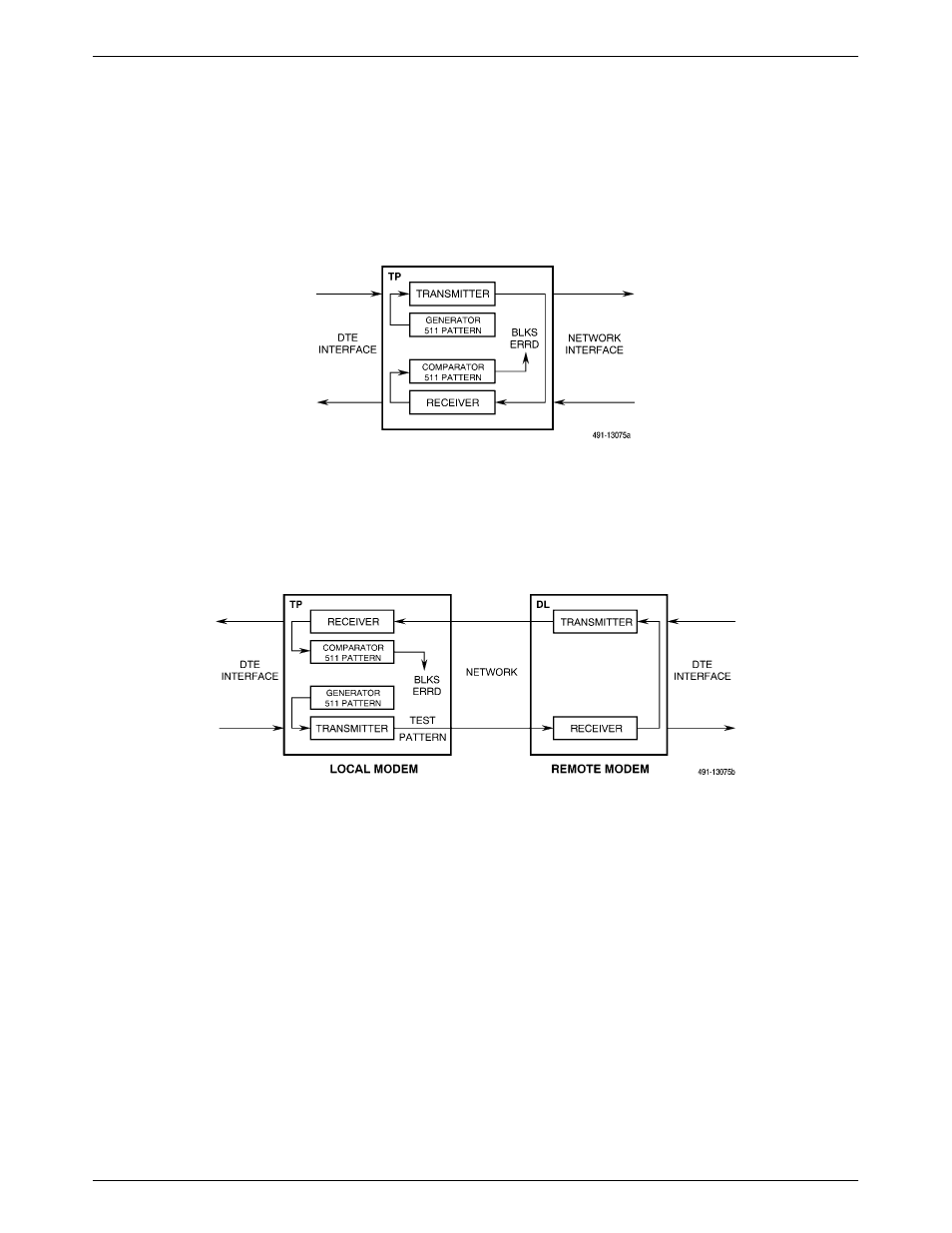 Pattern test and local analog loopback test, Pattern test and remote digital loopback test, Pattern | Paradyne 3810 User Manual | Page 61 / 204