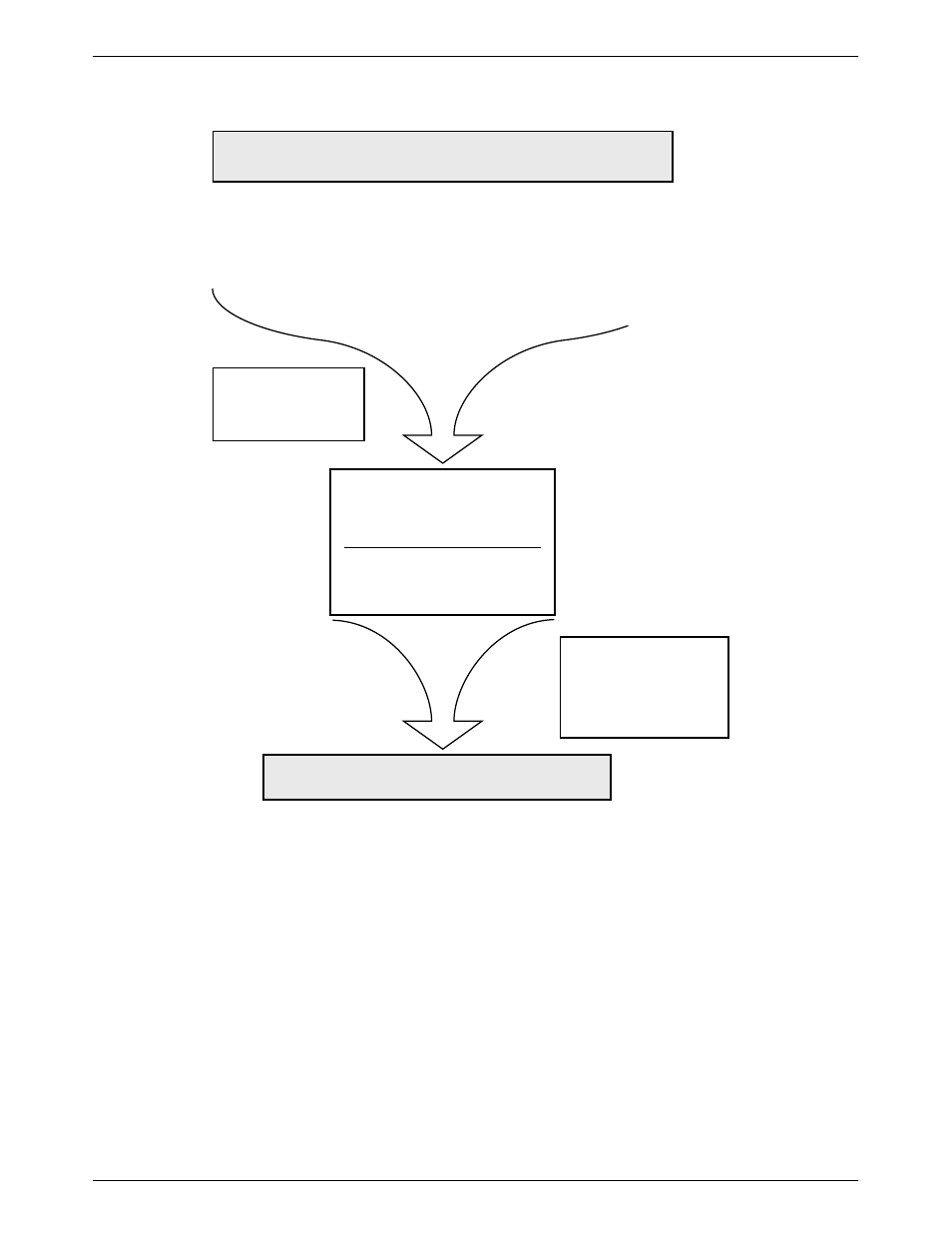 At command configuration process | Paradyne 3810 User Manual | Page 65 / 204