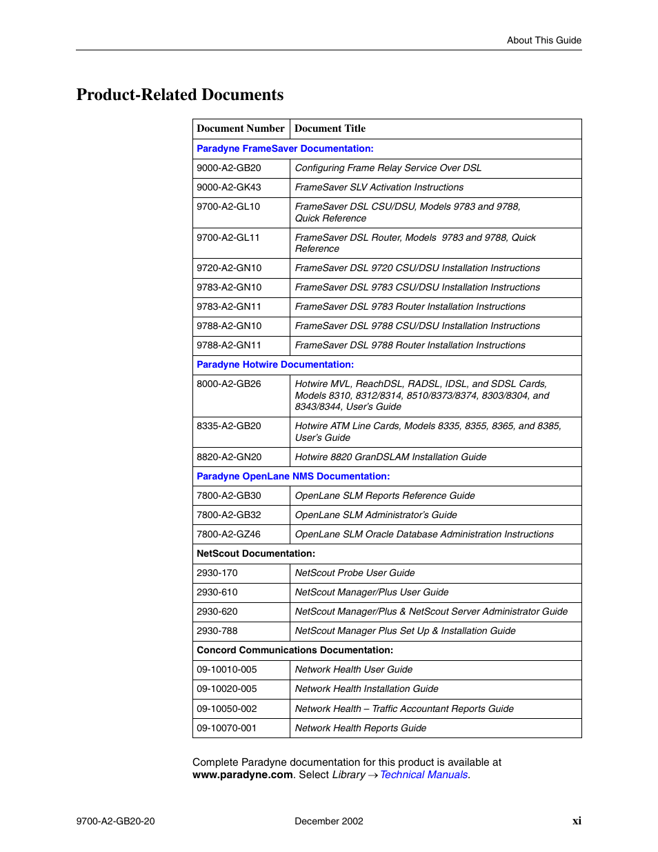 Product-related documents | Paradyne 9788 User Manual | Page 13 / 340
