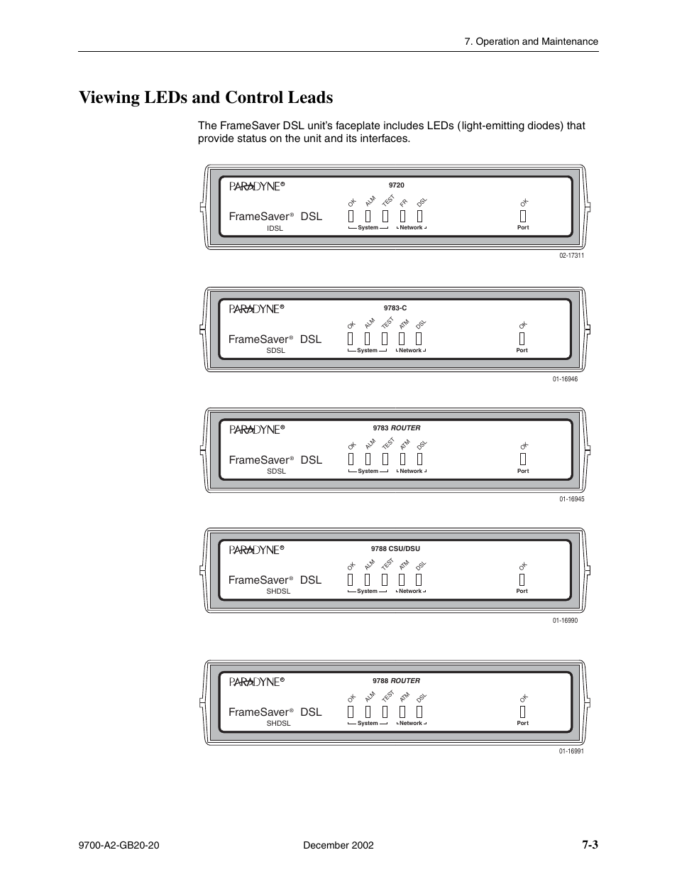 Viewing leds and control leads, Slv framesaver, Framesaver | Paradyne 9788 User Manual | Page 139 / 340