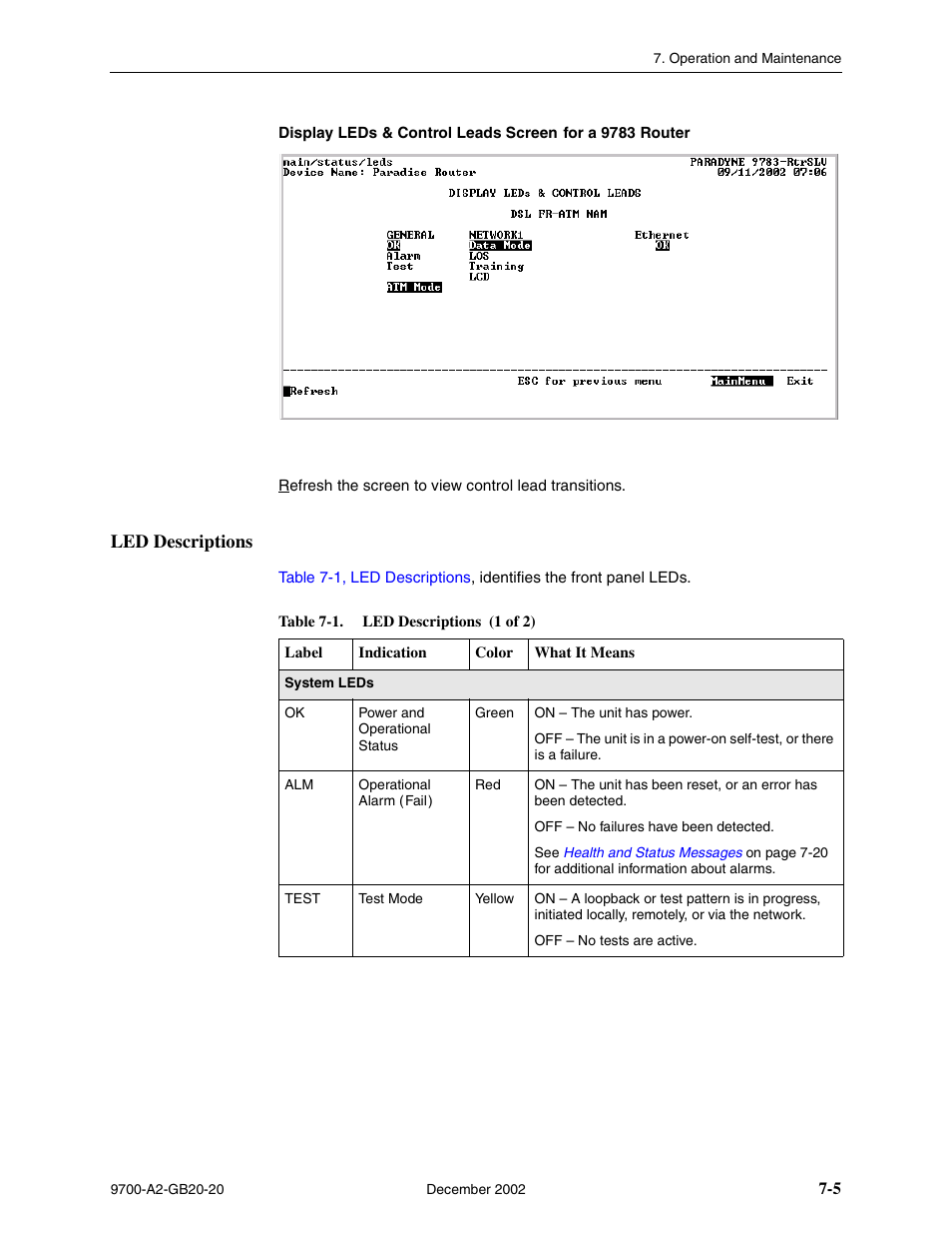 Led descriptions | Paradyne 9788 User Manual | Page 141 / 340