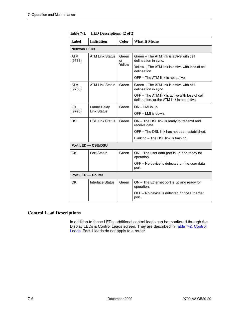 Control lead descriptions | Paradyne 9788 User Manual | Page 142 / 340