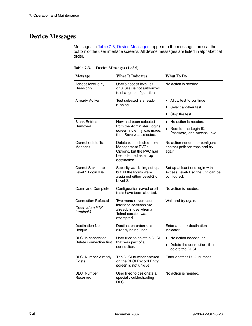 Device messages | Paradyne 9788 User Manual | Page 144 / 340