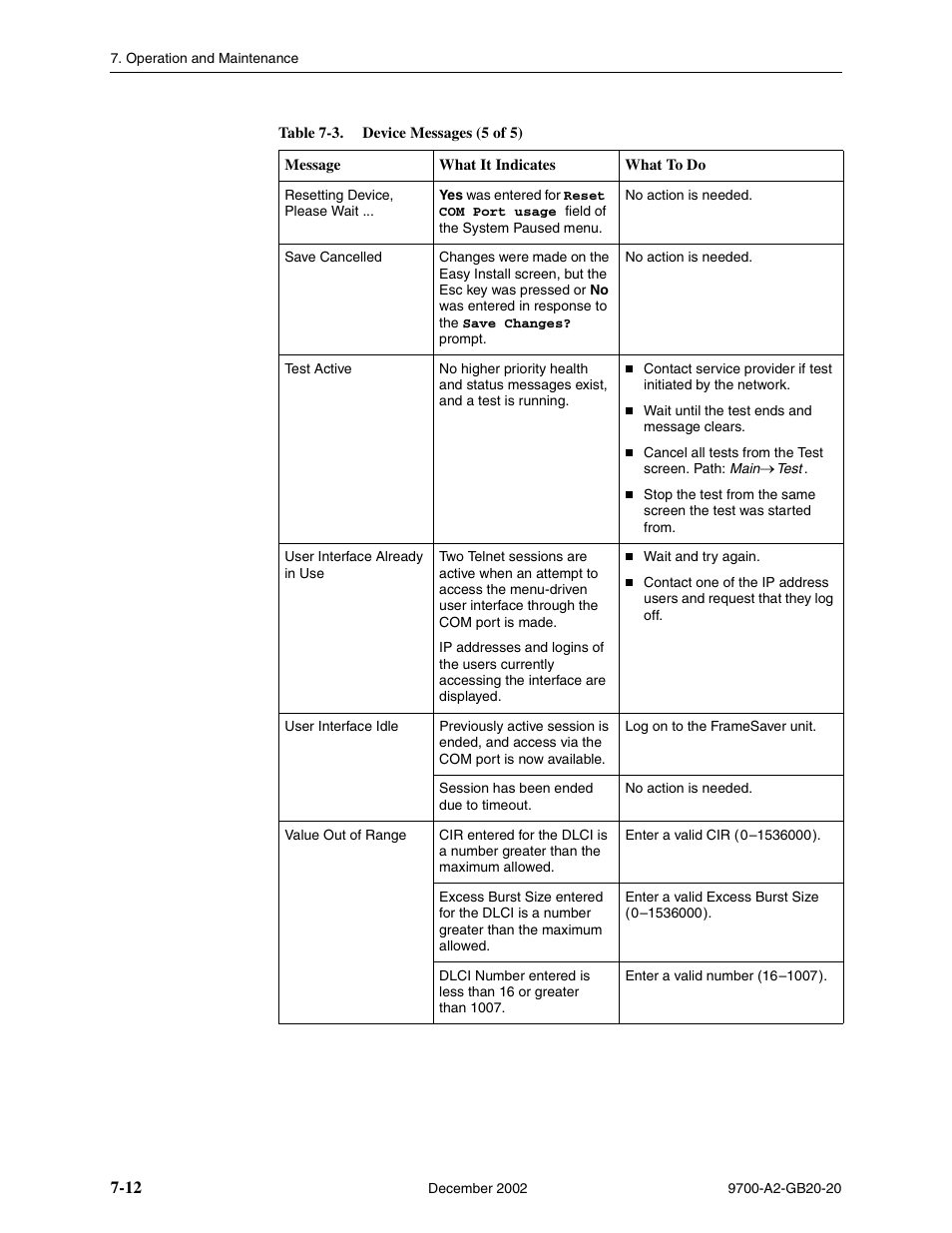 Paradyne 9788 User Manual | Page 148 / 340