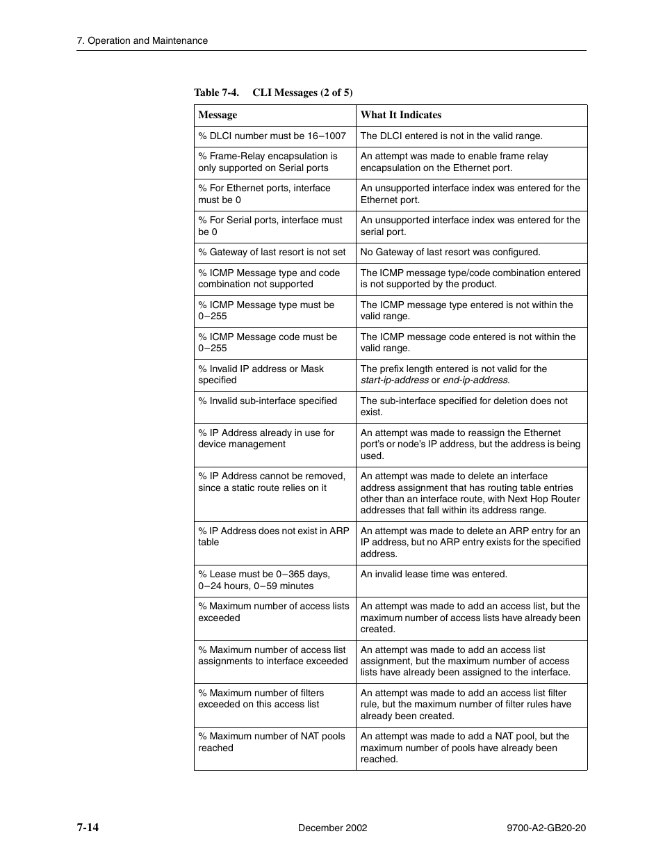 Paradyne 9788 User Manual | Page 150 / 340