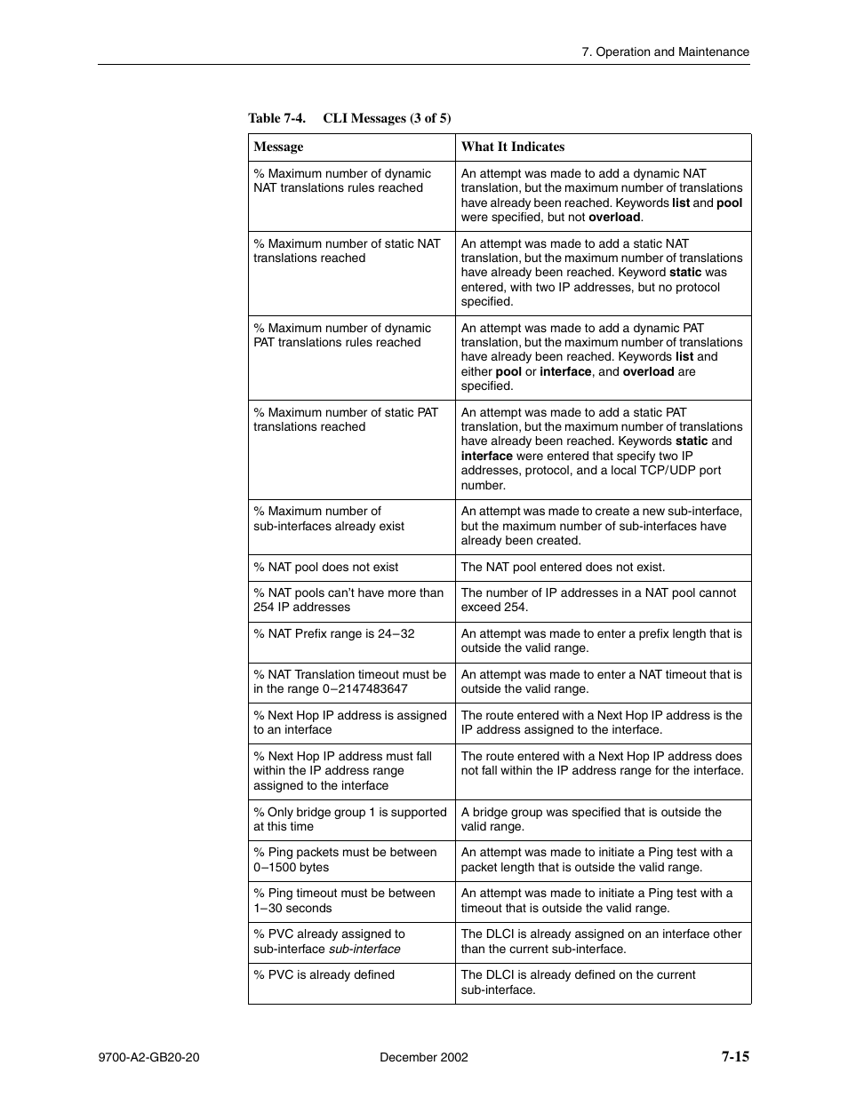 Paradyne 9788 User Manual | Page 151 / 340