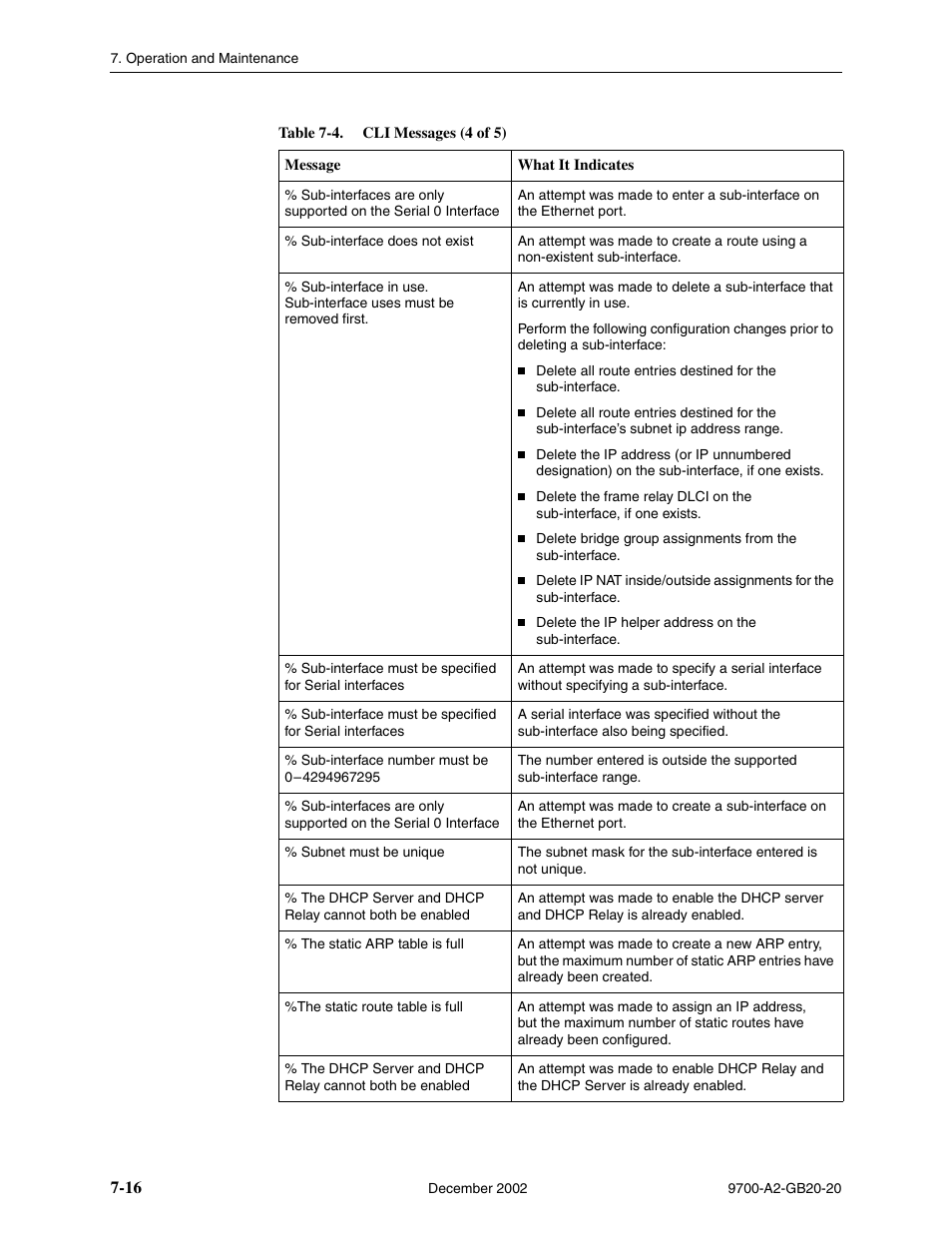 Paradyne 9788 User Manual | Page 152 / 340