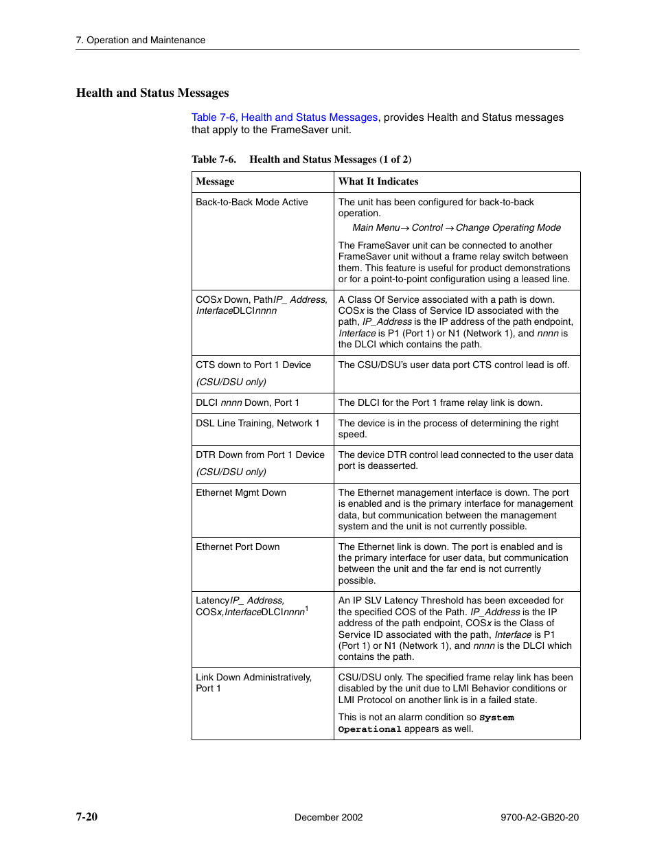 Health and status messages | Paradyne 9788 User Manual | Page 156 / 340