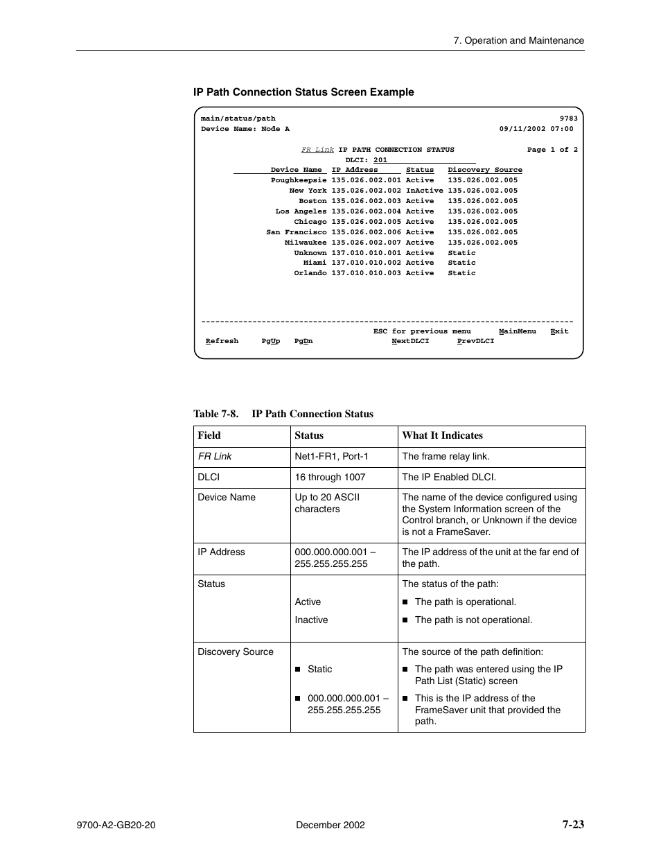 Paradyne 9788 User Manual | Page 159 / 340