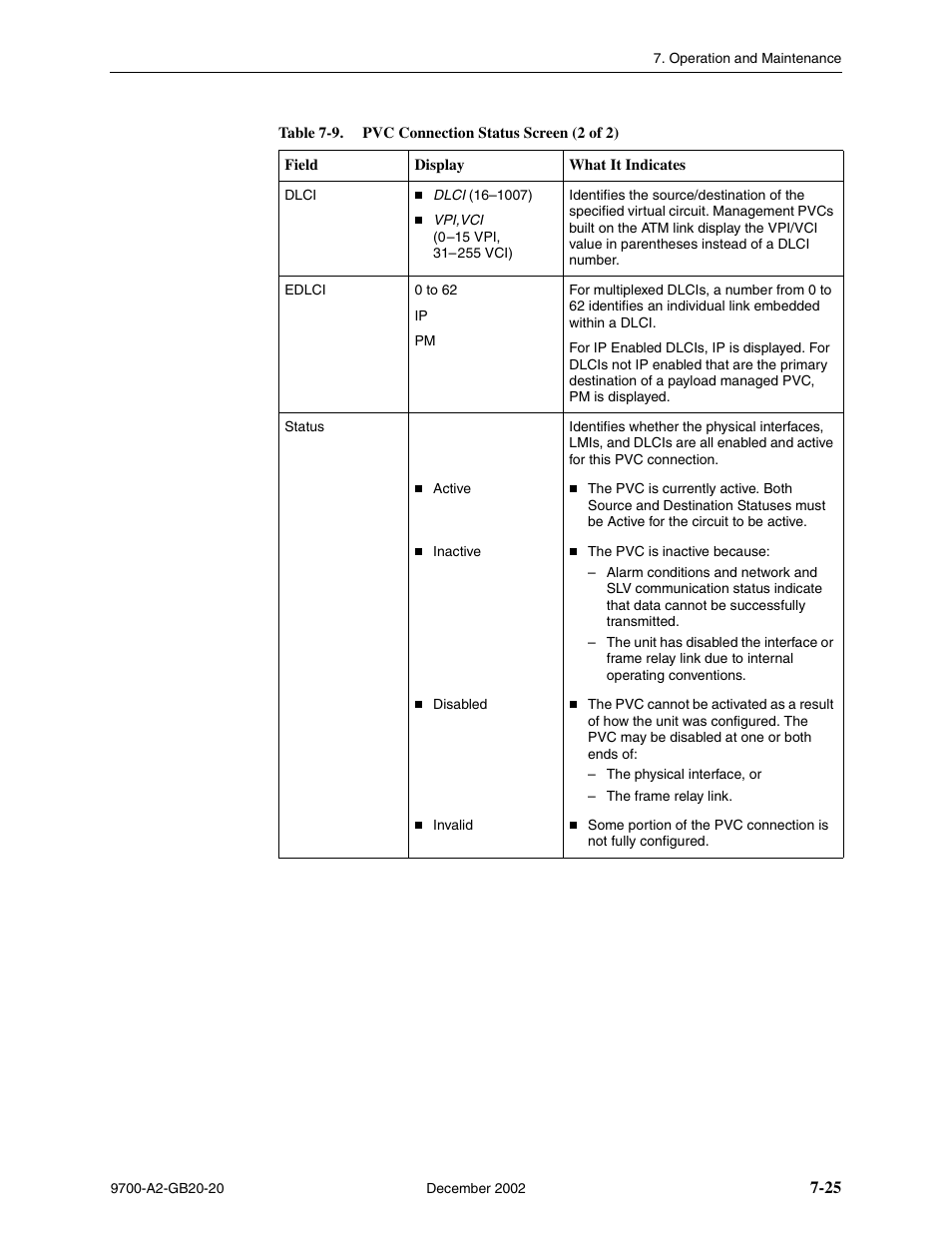 Paradyne 9788 User Manual | Page 161 / 340