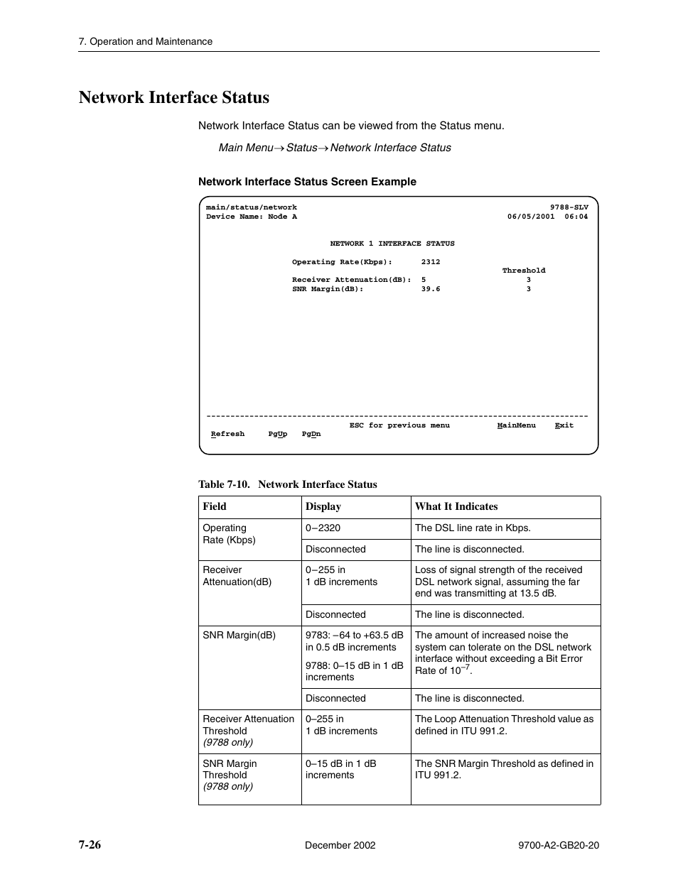 Network interface status | Paradyne 9788 User Manual | Page 162 / 340