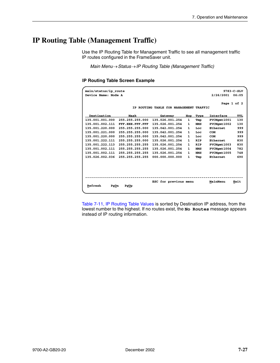 Ip routing table (management traffic) | Paradyne 9788 User Manual | Page 163 / 340