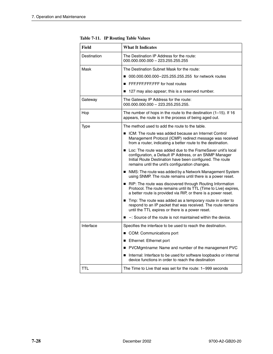 Paradyne 9788 User Manual | Page 164 / 340