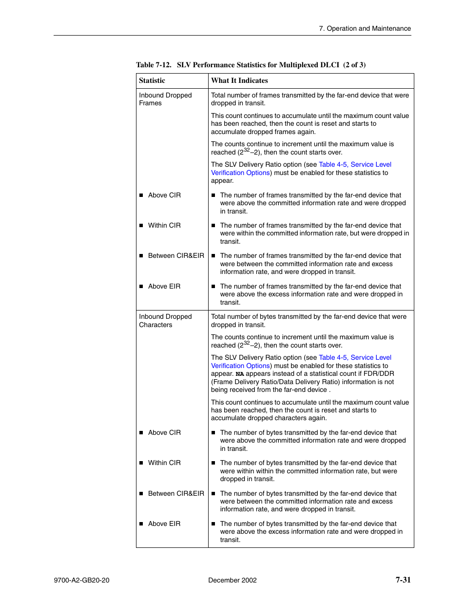 Paradyne 9788 User Manual | Page 167 / 340