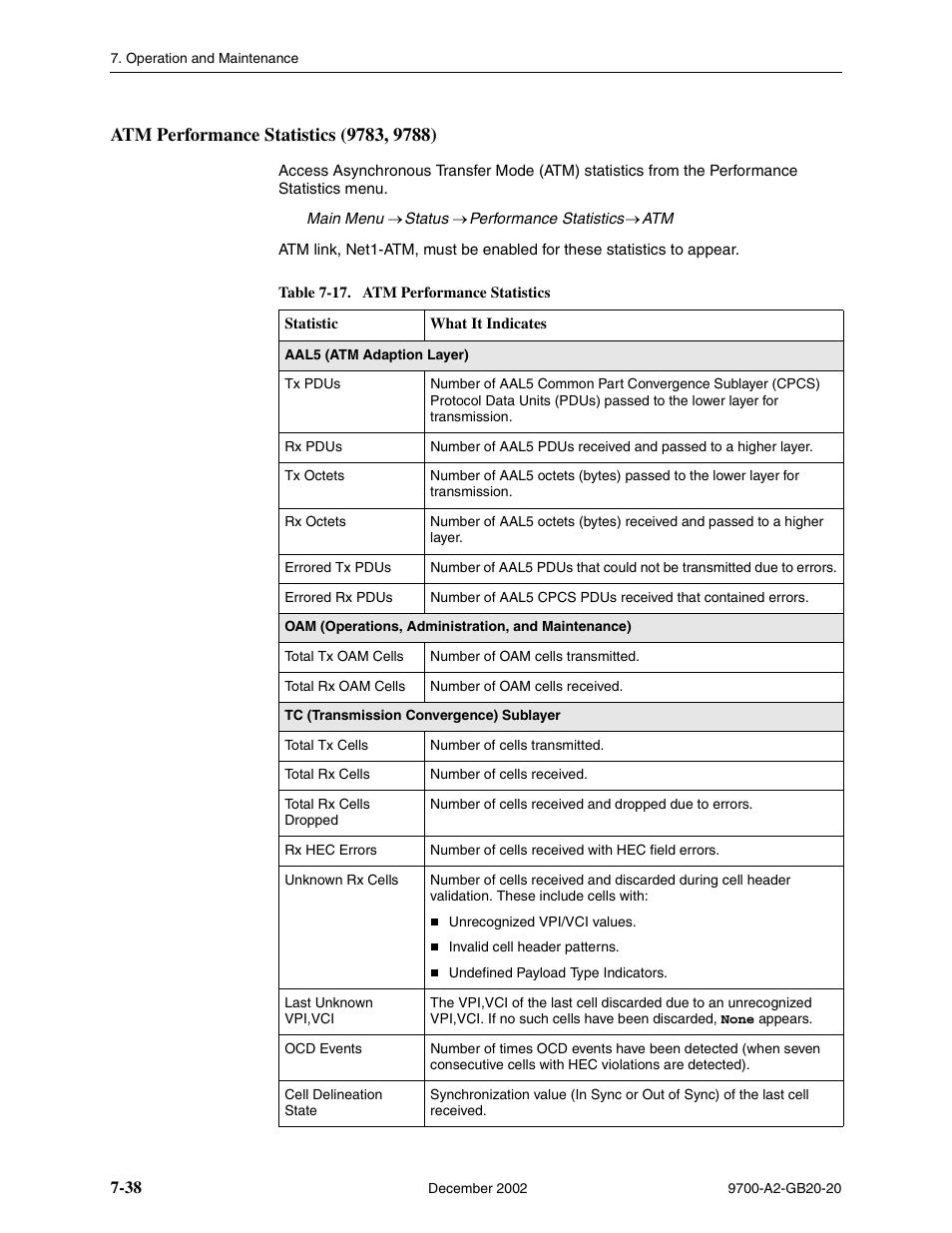 Atm performance statistics (9783, 9788) | Paradyne 9788 User Manual | Page 174 / 340