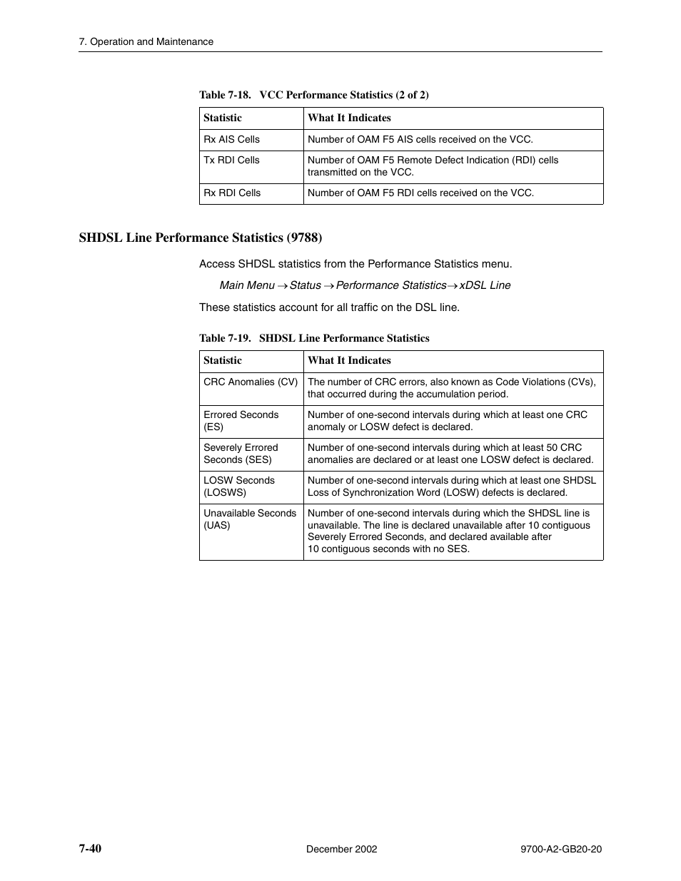 Shdsl line performance statistics (9788) | Paradyne 9788 User Manual | Page 176 / 340