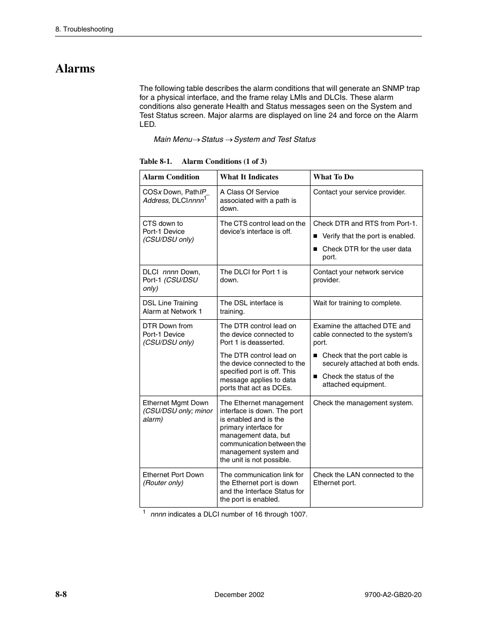 Alarms | Paradyne 9788 User Manual | Page 192 / 340